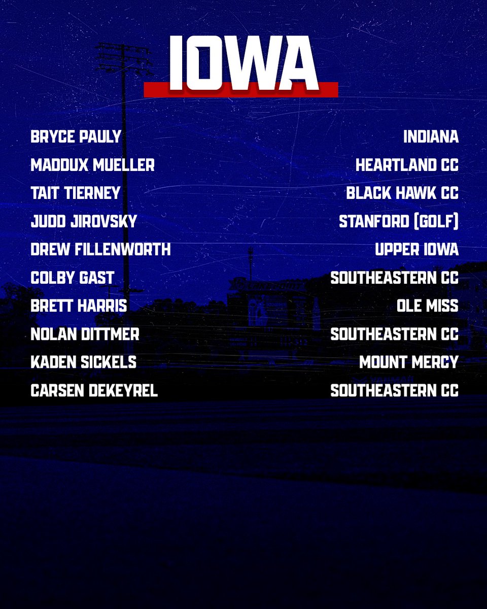 Congratulations to all our 2026 graduates who have officially signed to continue their athletic careers at the next level! #RollTier