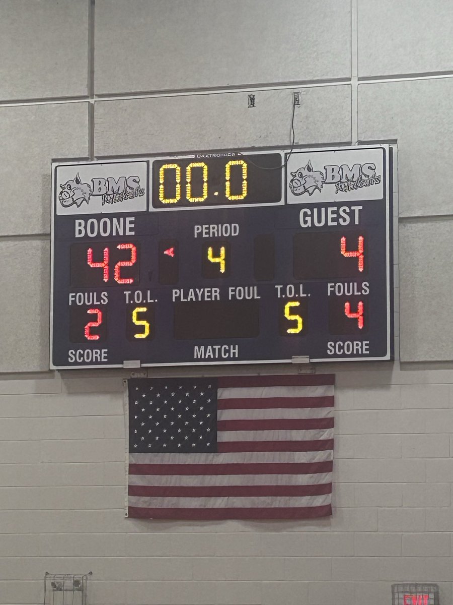 Coach Terry NLE tweet media