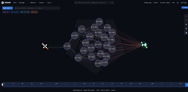 0xMarioNawfal tweet media