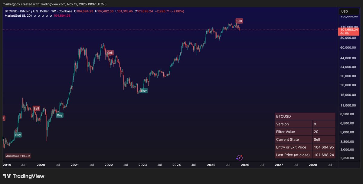 Eric Thies tweet media