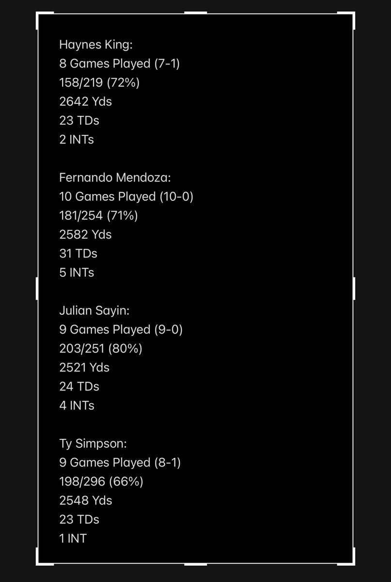 King_Szn10's tweet image. 