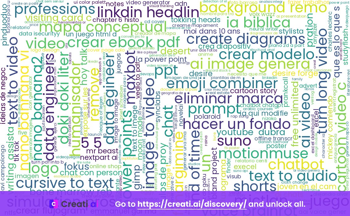 CreatiAI's tweet image. 🎯 Nov 12, 2025 spotlight: AI tools transforming visuals &amp;amp; presentations saw a vibrant push! Explore top trends in image-to-video &amp;amp; AI-powered slideshows at creati.ai/discovery/2025… 🖼️🎥🚀 #AIImageGenerator #PowerPointAI #VideoCreation #TextToVideo #CreativeAI