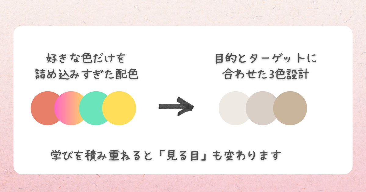 Sachihana|デザイン×コーチング tweet media