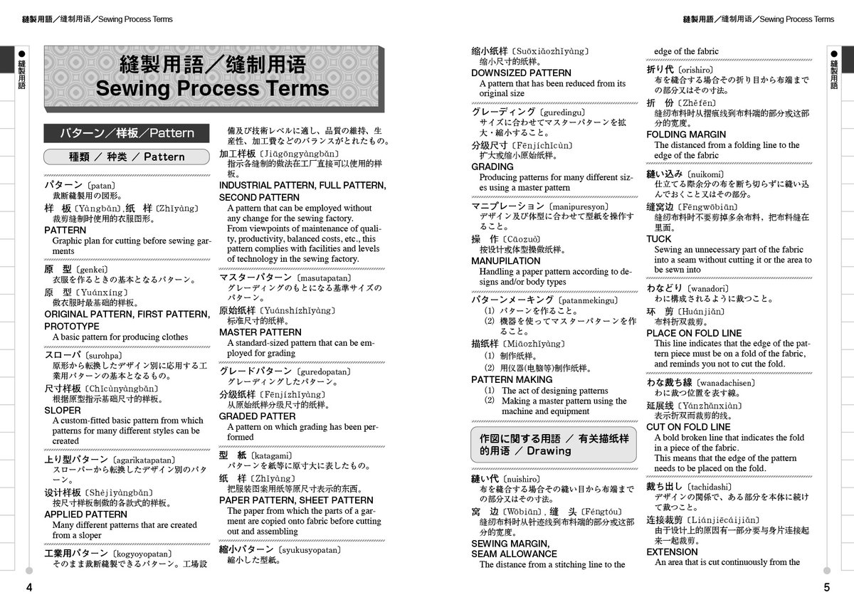 縫製辞典　　繊維流通研究会 縫製辞典 繊維流通研究会 縫製辞典 繊維流通研究会