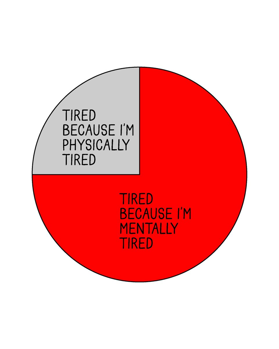 Mind_Essentials's tweet image. 