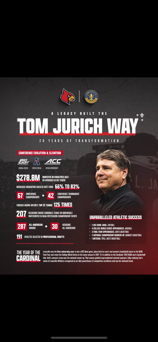 DerekBaker3232's tweet photo. @TonyOnly_ @PuckSports @WSU_Cougar_Pres First call would be this guy. https://t.co/dLd4Uf9Dmc
