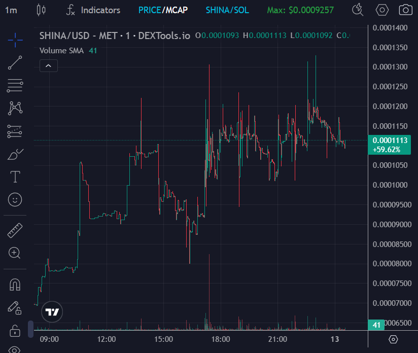 Dalas Review 🍞🐝🎖 tweet media