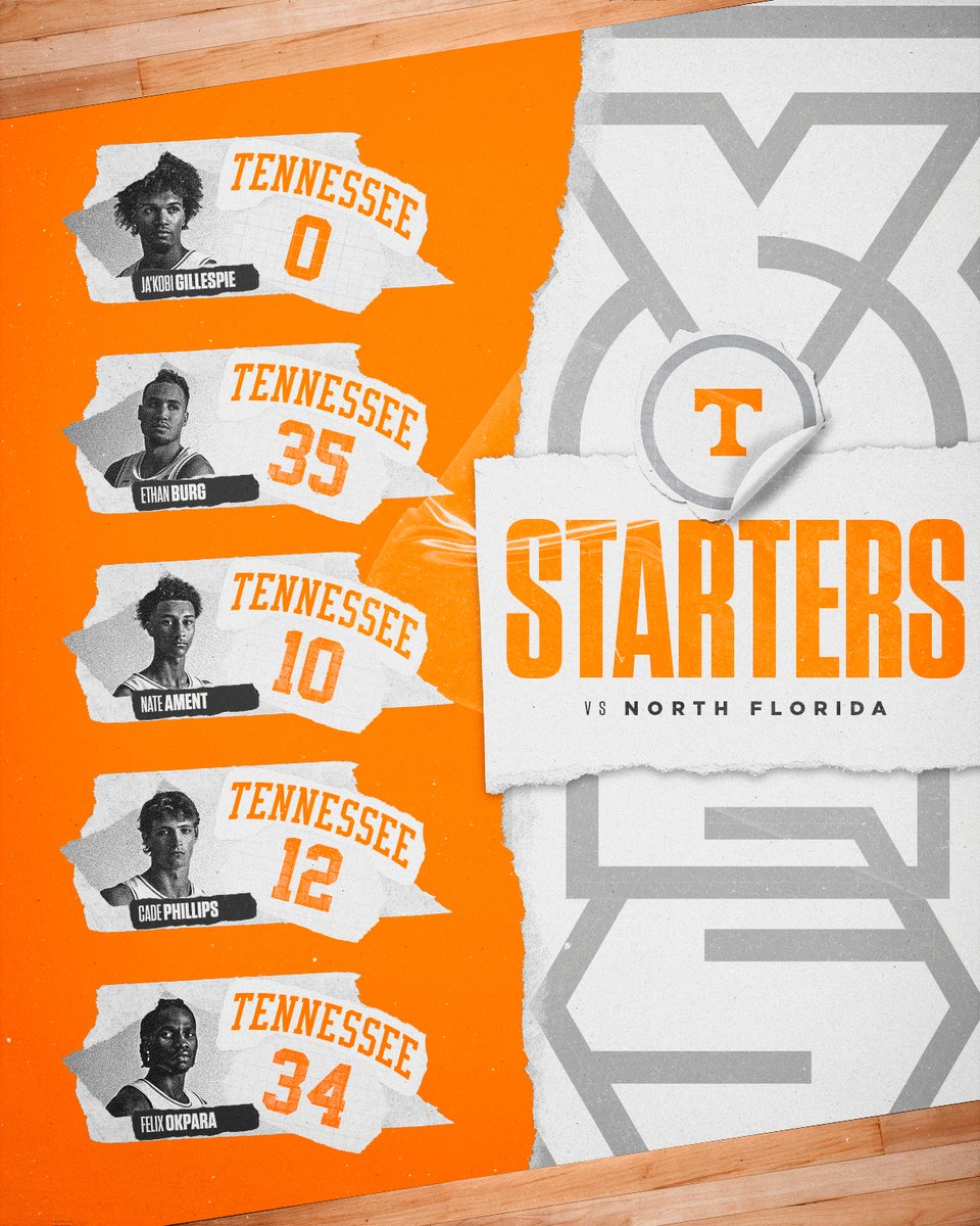 Tennessee Basketball tweet media