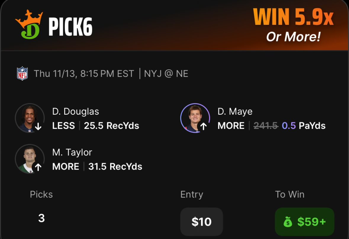 DataBasedBets's tweet image. DKP6 Drake Maye Free Square +499.94

EV: 74.9% ☢️
QK: 3.75u 🔨