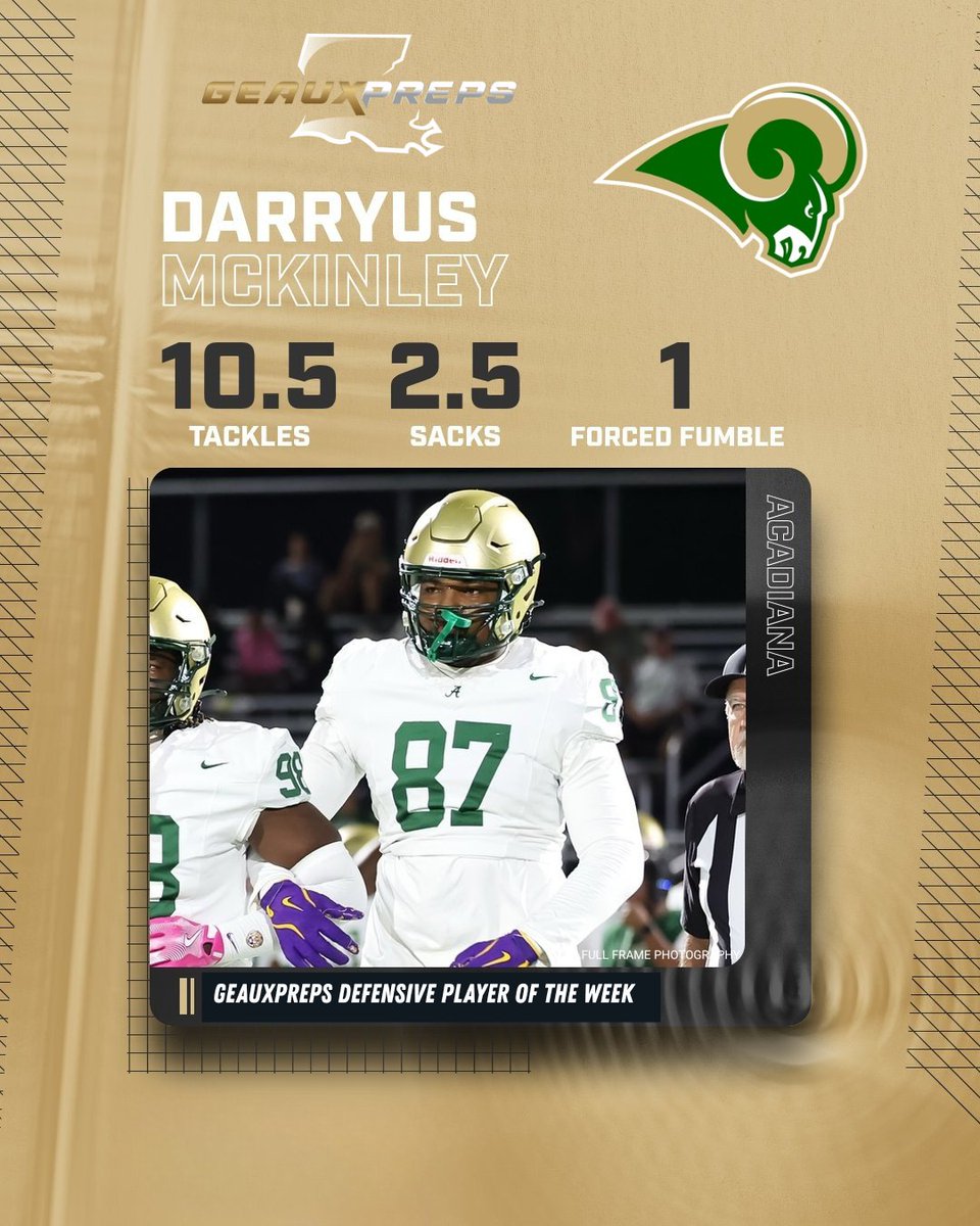 GeauxPrepsLA's tweet photo. Week 10: GeauxPreps names Football Players of the Week 💪

🔗 https://t.co/KUzArZK3dT

@hitstick_6 | @MckinleyDarryus https://t.co/ERDrlpao1Y