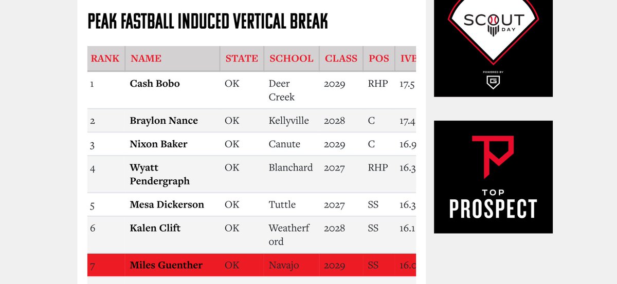 Miles Guenther tweet media