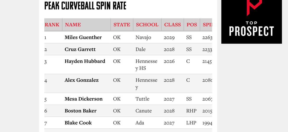 Miles Guenther tweet media