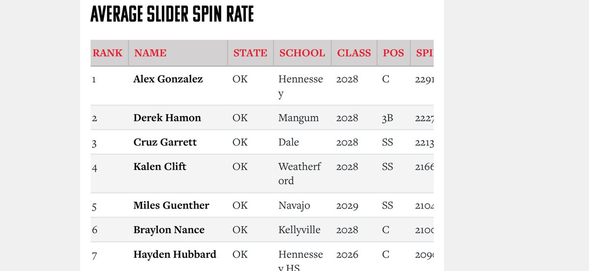 Miles Guenther tweet media