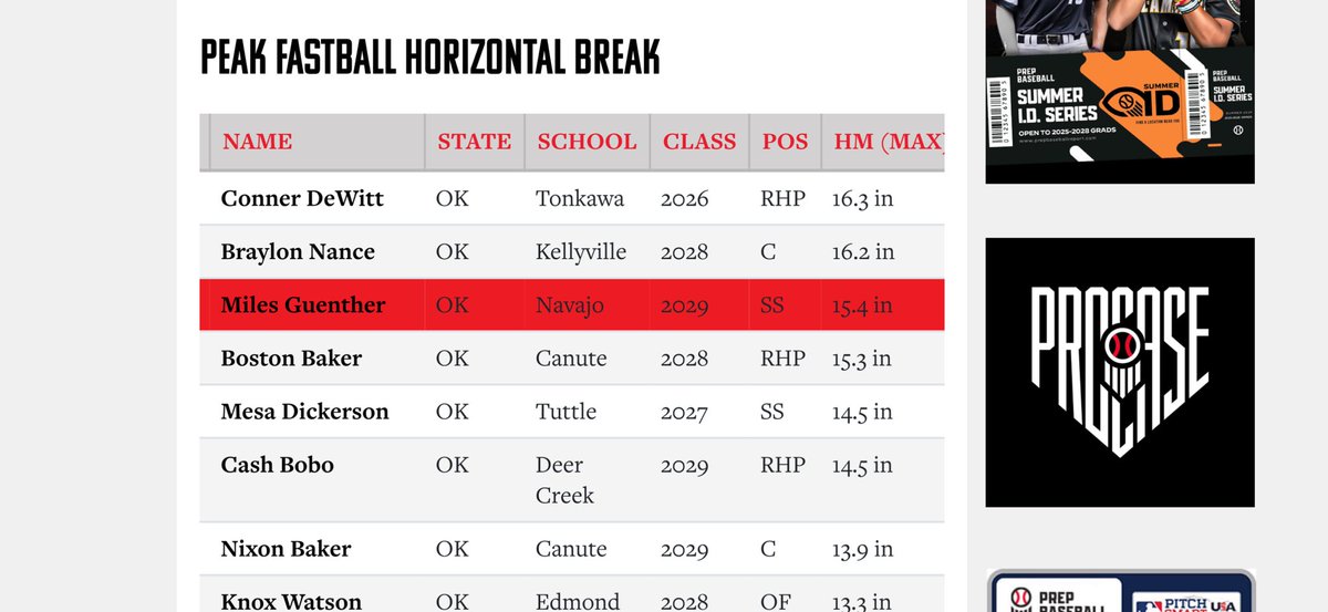 Miles Guenther tweet media