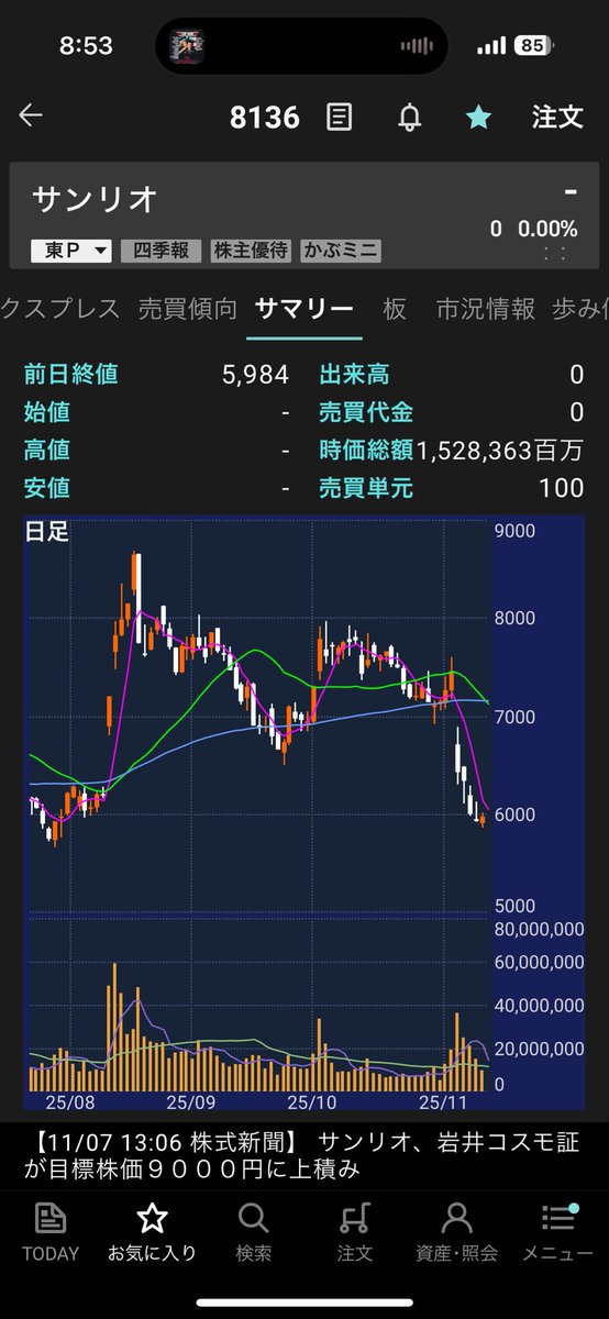 instores.jp (@InStores) / Posts / X