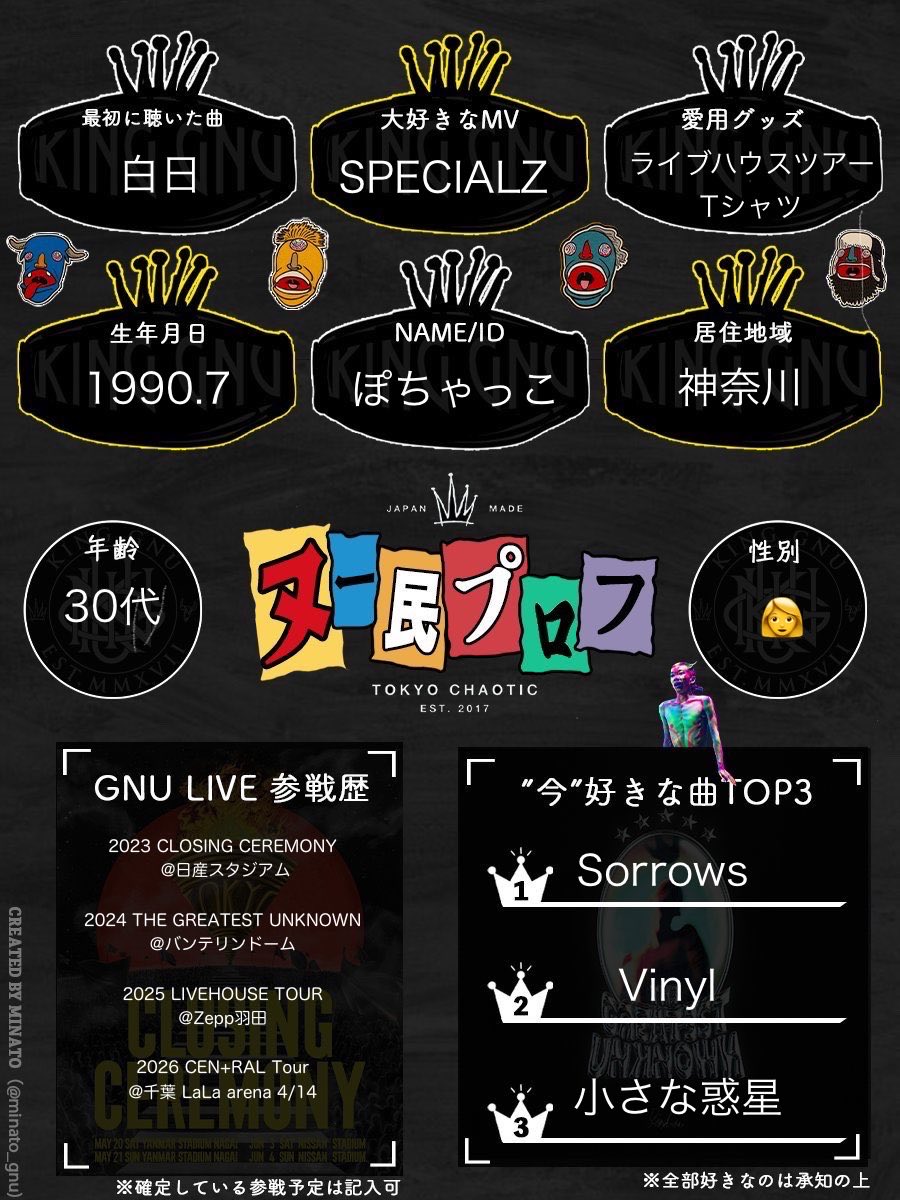 ぽちゃっこ👑🐃🪐👾 tweet media