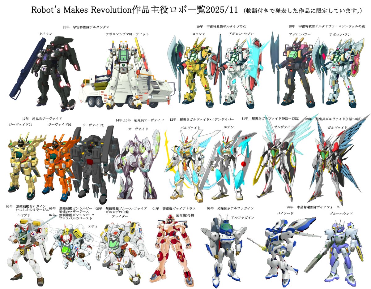 rmr_info's tweet image. 主役ロボ一覧、更新しました！
ただいま次回作を準備中です！
#ロボレボ #オリロボ #オリメカ