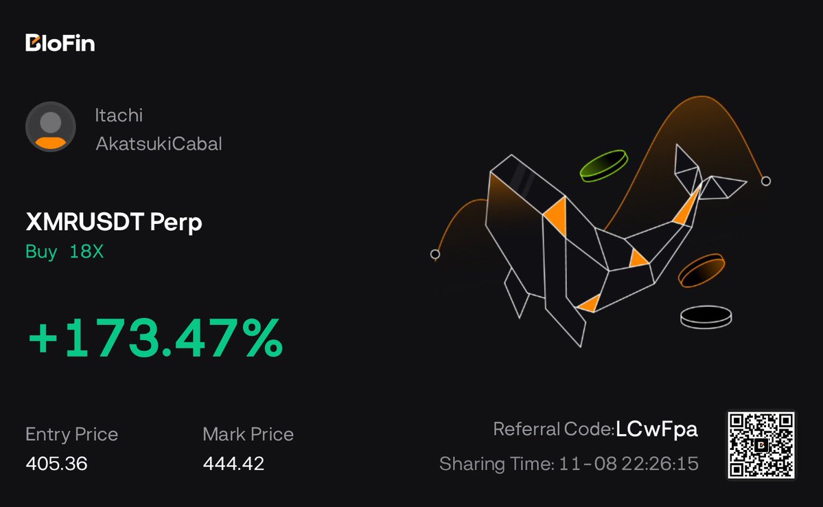 UnleashedFNF's tweet image. WE HAVE BEEN LOCKED IN ON PERPS