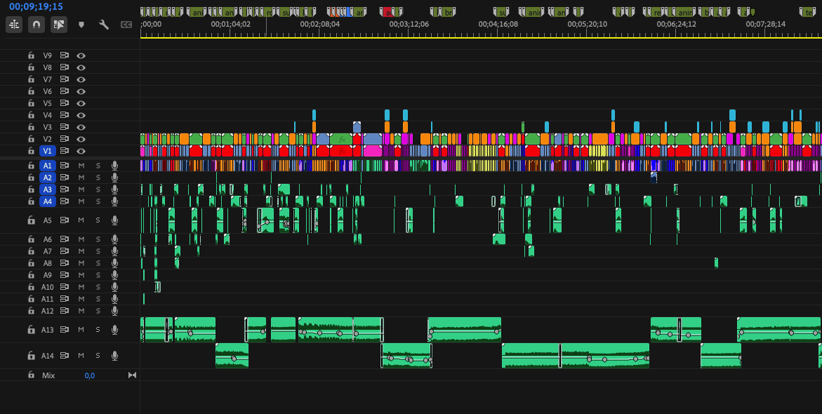 Nico - Video Editor 🎬 tweet media
