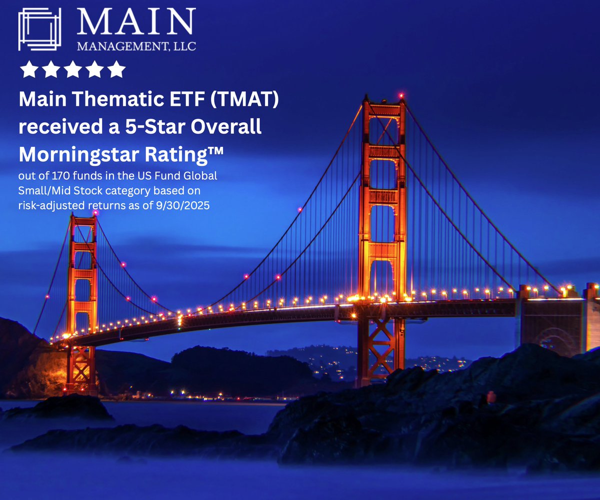 MainManagement's tweet image. We’re proud to share: Main Thematic ETF (TMAT) received a 5-Star Overall Morningstar Rating™ – out of 170 funds in the US Fund Global Small/Mid Stock category, based on risk-adjusted returns as of 9/30/2025.
 
Main Management has applied sector-rotation investing with ETFs for…