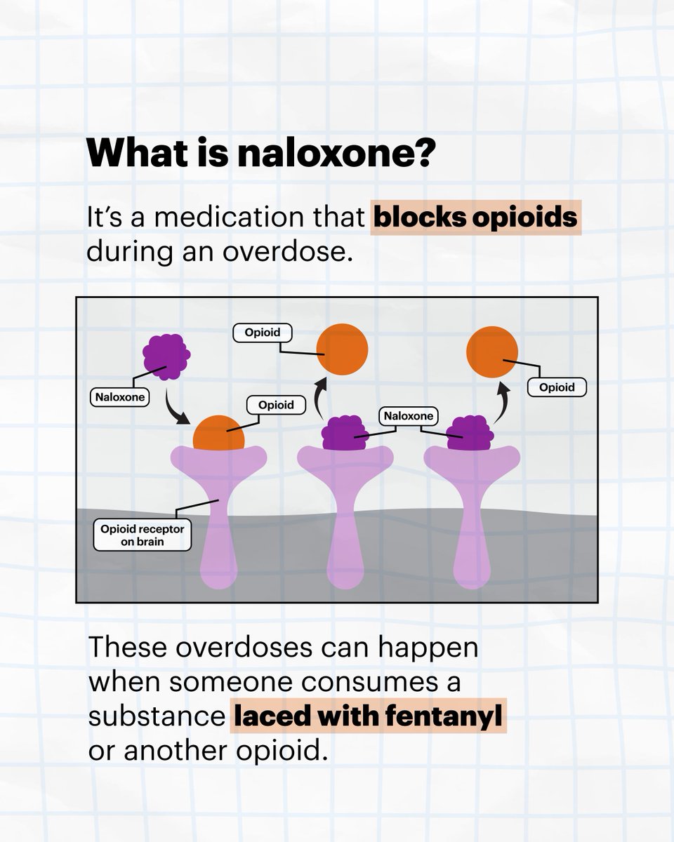 LifeUnitesUsPA's tweet image. Scroll through to learn more about naloxone.

Ready to save lives? Find naloxone at your pharmacy or grocery store, search for a community program where you can get it for free, or go to nextdistro.org/pennsylvania.

#LifeUnitesUs #EndAddictionStigma #RecoveryIsPossible