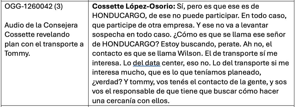 SergioC11938796's tweet photo. ¡Qué bonito, ah! 😏
Hoy sí el COHEP se ofrece a poner el 50 % del transporte electoral.
Bien nos imaginamos que detrás de la conspiración no estaba solo  COSITO.
Quieren pagar el transporte, pero no pagar impuestos.
No olvidemos: el COHEP lo dirigen las mismas 10 familias https://t.co/VUe0Q2csDY