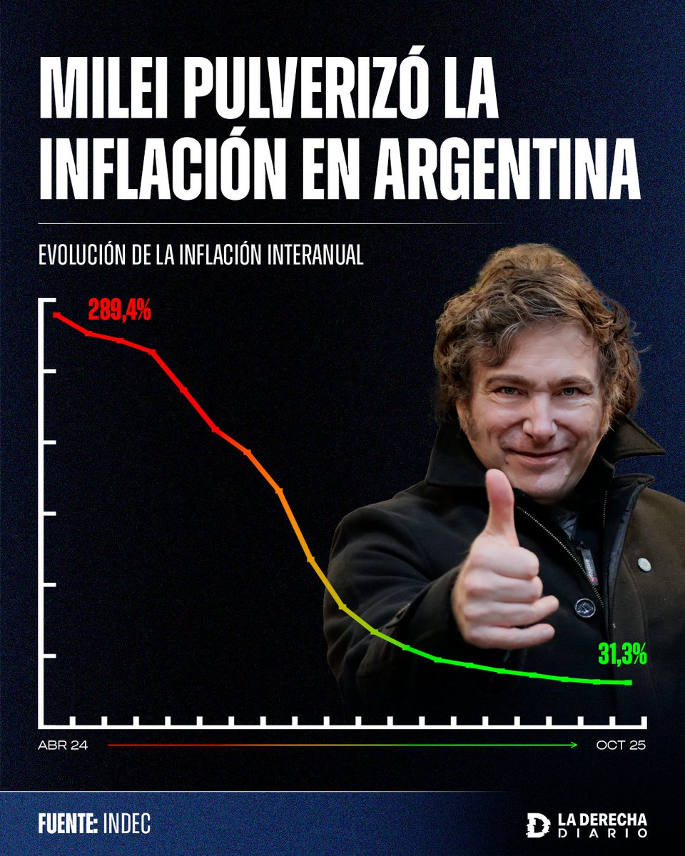 La Derecha Diario tweet media