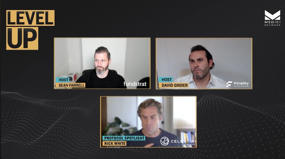 NetworkMedici's tweet image. 1/ 🎧 Level Up - Celestia (TIA) episode is LIVE!

@David_Grid &amp;amp; @SeanMFarrell sit down with
@nickwh8te from @celestia on:

🔹 The modular thesis &amp;amp; &quot;AWS for blockchains&quot;
🔹 DA Competitive Landscape
🔹 Throughput/cost trade-offs
🔹 Current adoption and revenue potential
🔹 Token…