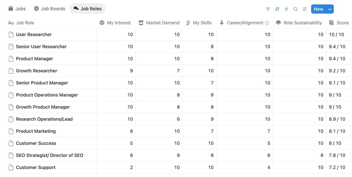 Ola King tweet media