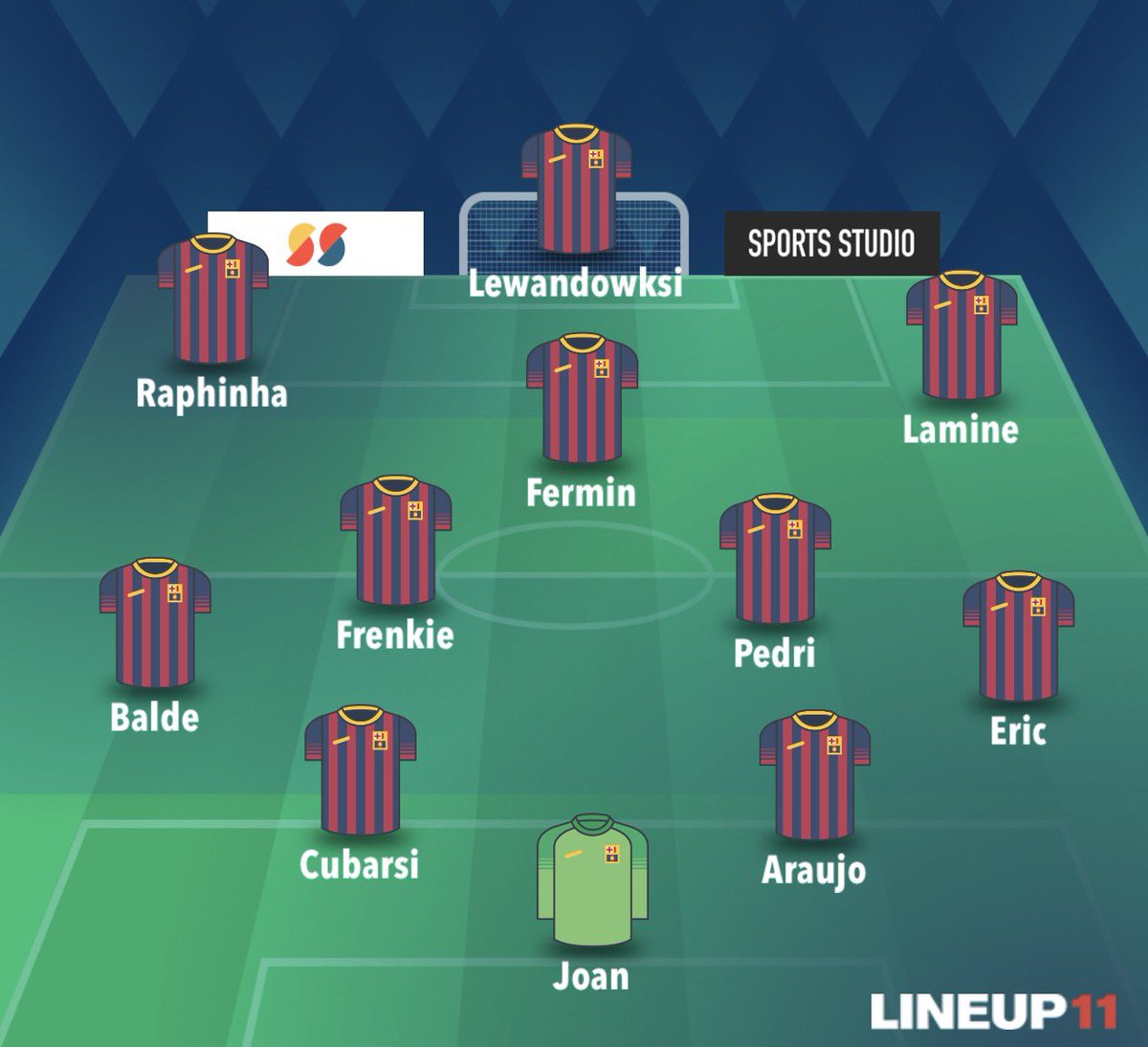 NealGardner_'s tweet photo. Chelsea be scared… https://t.co/zkxbzFMzIg