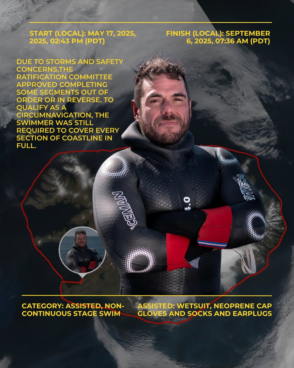 World Open Water tweet media