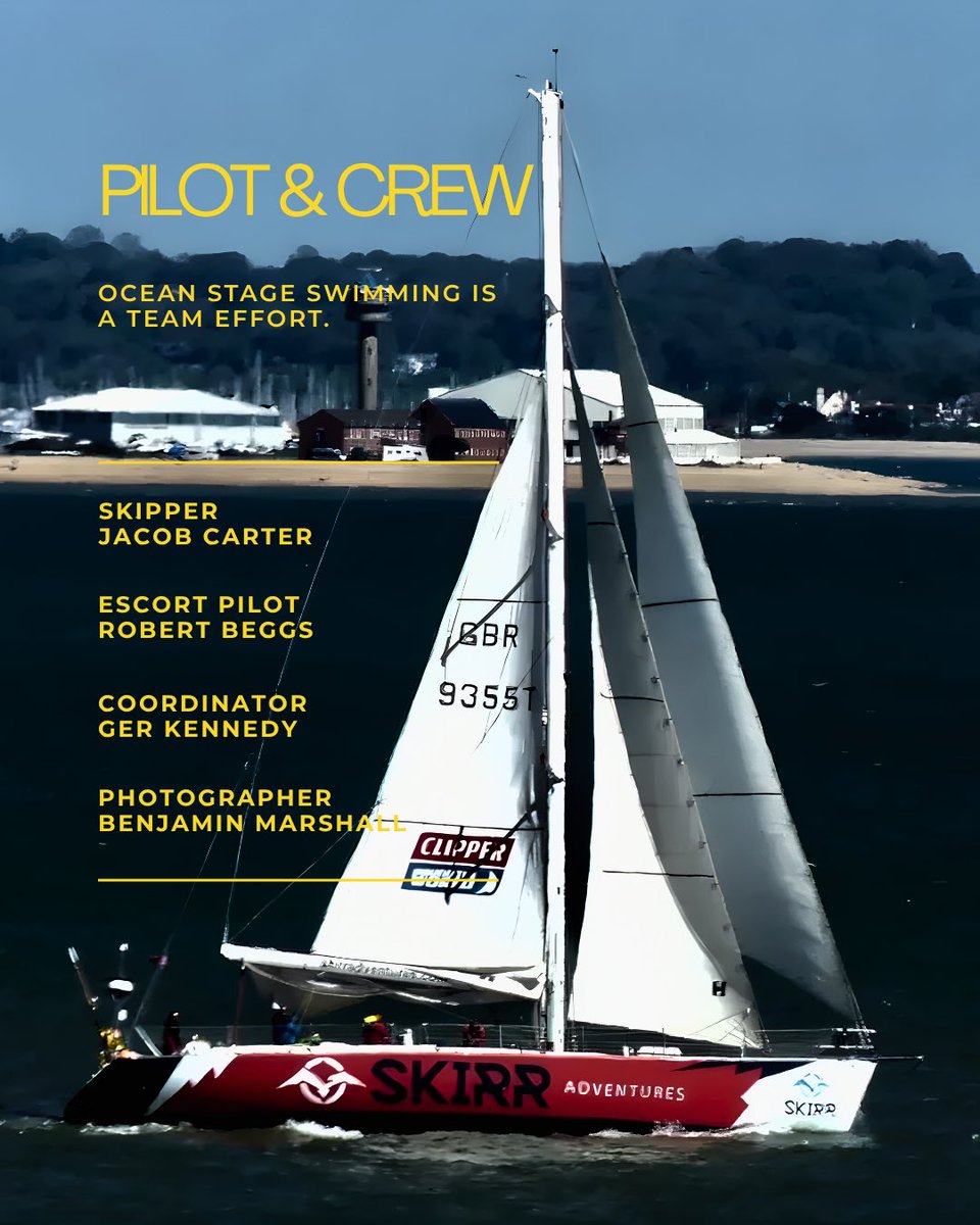 World Open Water tweet media