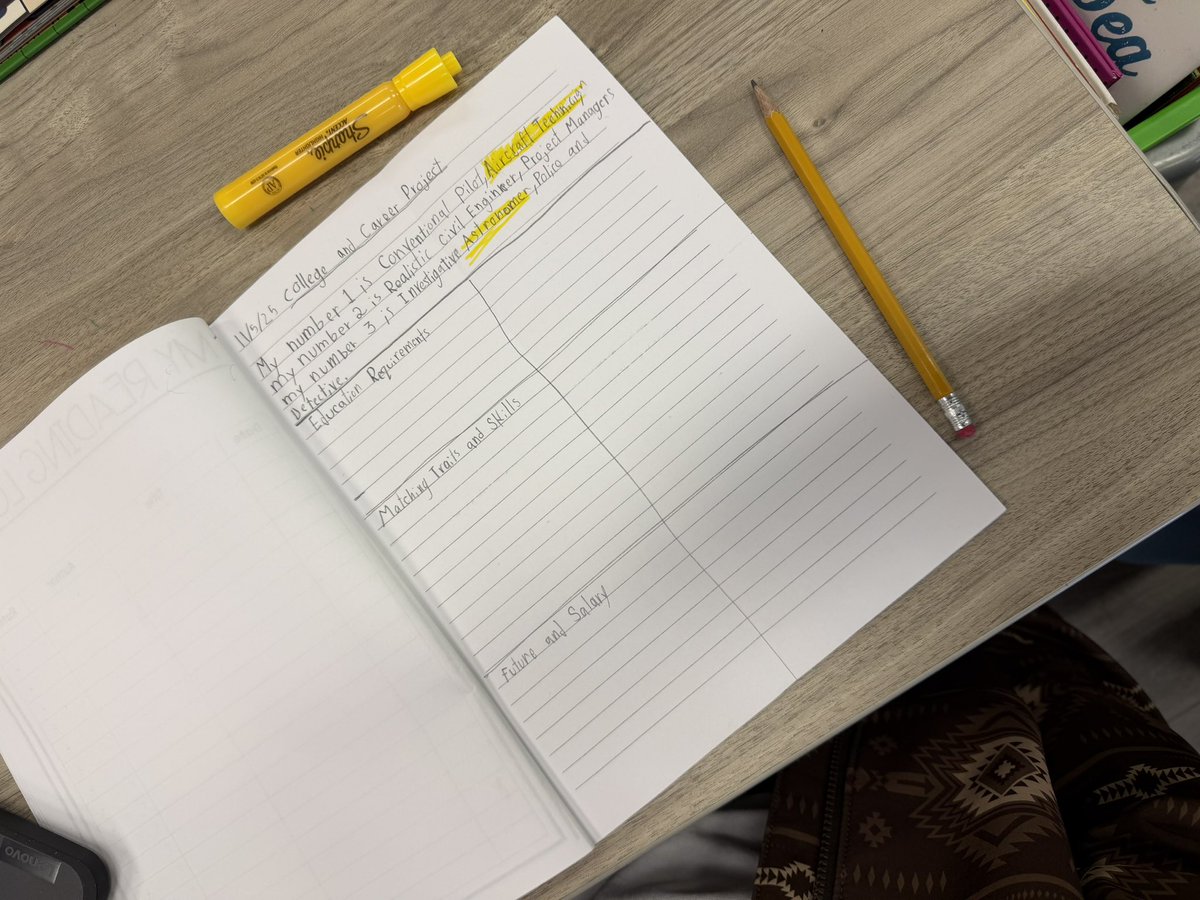 5th graders are starting a college &amp; career project to practice authentic research skills! We used Time for Kids and took their job personality quiz, practiced taking two column notes, and next we will start looking up potential colleges! 🎓✏️📝 <a href="/DISD_Libraries/">Dallas ISD Libraries</a> <a href="/CowartDISD/">Cowart Elementary</a>