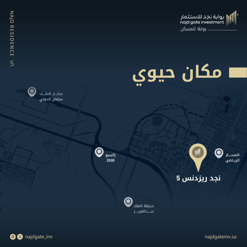 Najdgate_inv's tweet photo. بدأ البيع الآن في أدوار نجد ريزدنس 5 حي المونسية
 مساحات مدروسة، تصميم أنيق، وجودة تستحقها احجز وحدتك او تواصل معنا للاستفسار