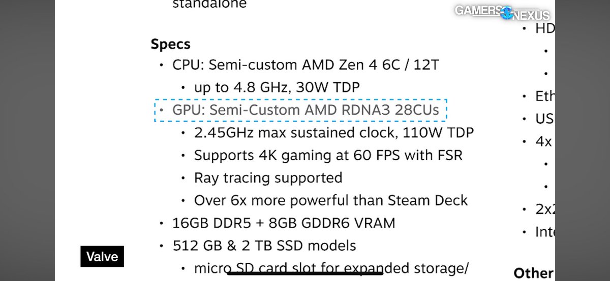 ChasersFrame's tweet image. Valve COMPLETELY missed their shot with the Steam Machine Specs