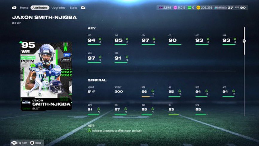 Gameplay today on the best WR in football!  Shoutout <a href="/RandallRiv51220/">Randall Rivera</a> for letting me use his team! Go throw him a follow!