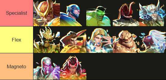 OAA IGL Flex Tank | NA PC | Exploring Options

Top 3 MRCS4 on NTMR Academy
Top 16 MRCS3 on Shinto-X

Ignite Team Scrim Experience
Primary IGL &amp; Fight Planner