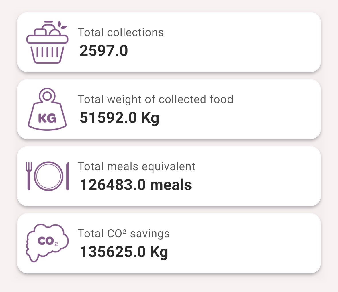 NiteLightCIC tweet media