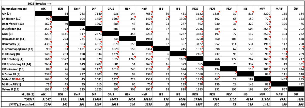 Mats Jonsson tweet media