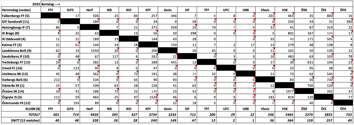 Mats Jonsson tweet media