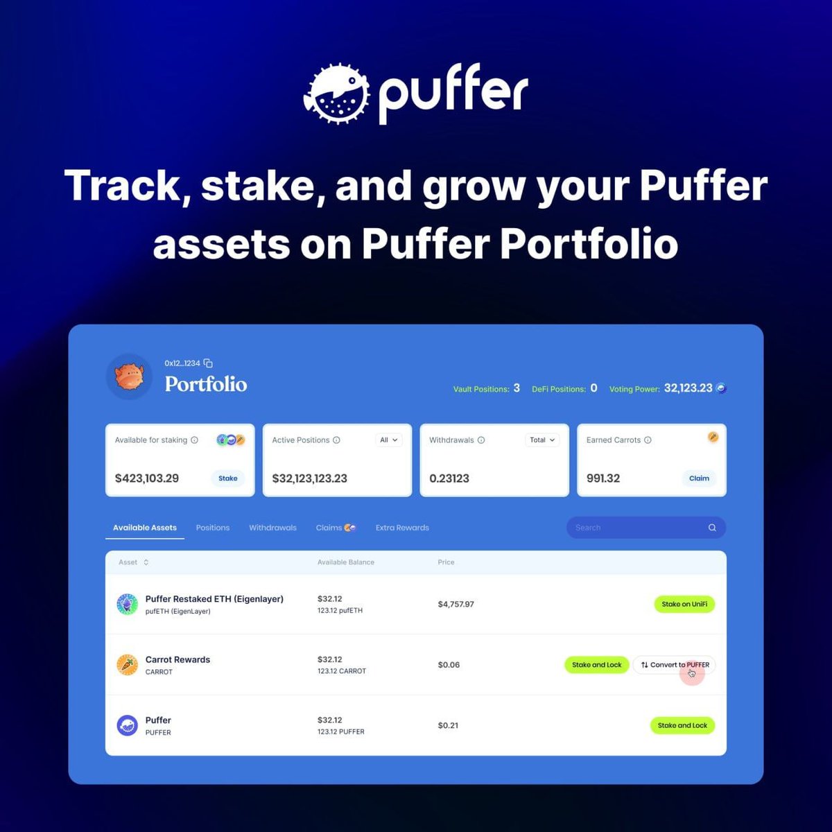puffer_finance's tweet image. ✨ Product Highlight: Puffer Portfolio ✨

Track, stake, and grow your assets — all in one place 🐡

• View your full Puffer ecosystem portfolio in real time
• Stake $PUFFER, $CARROT, or pufETH directly from the dashboard
• Monitor vaults, DeFi positions, rewards, and voting…