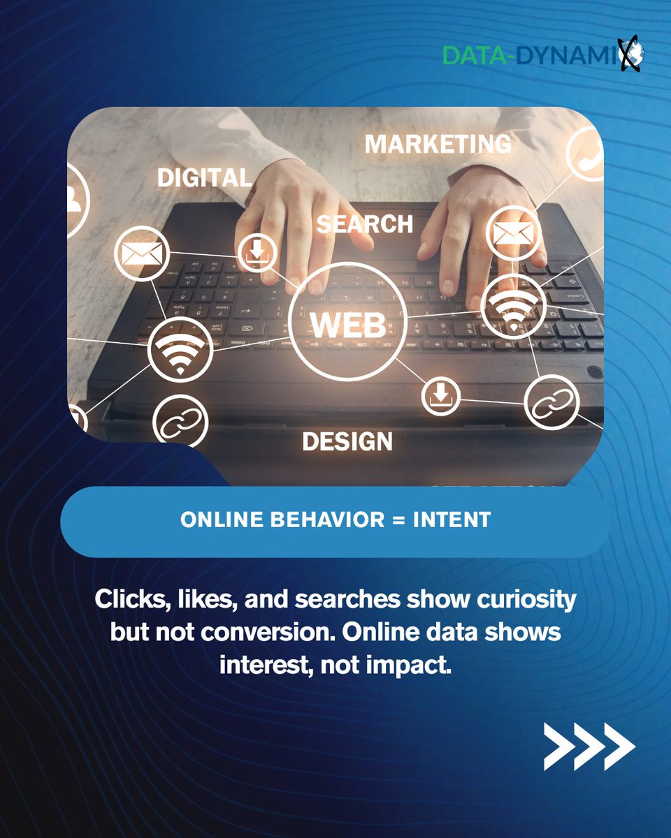 DataDynamix1's tweet image. Digital intent doesn’t always equal action. See how real-world foot traffic gives your campaigns the missing piece. #RealWorldBehavior #OfflineData #SmartTargeting #RetailMarketing #ConsumerData #DigitalMarketing #Attribution #AudienceBuilding #Omnichannel #CampaignSuccess