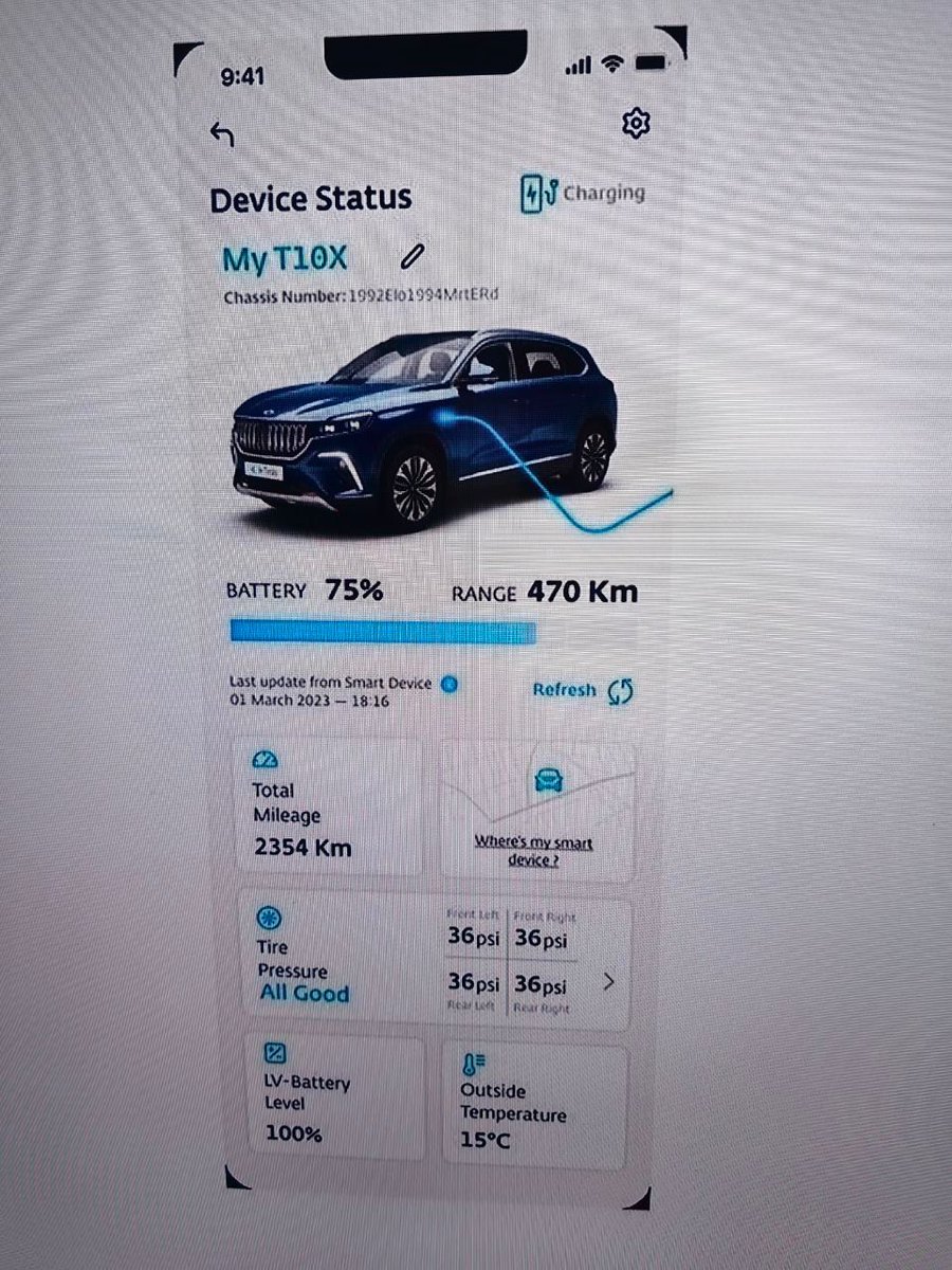 Togg Team Türkiye tweet media