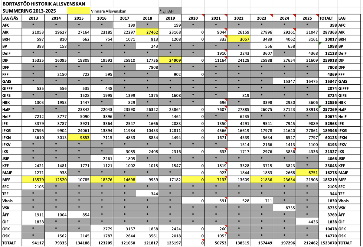 Mats Jonsson tweet media