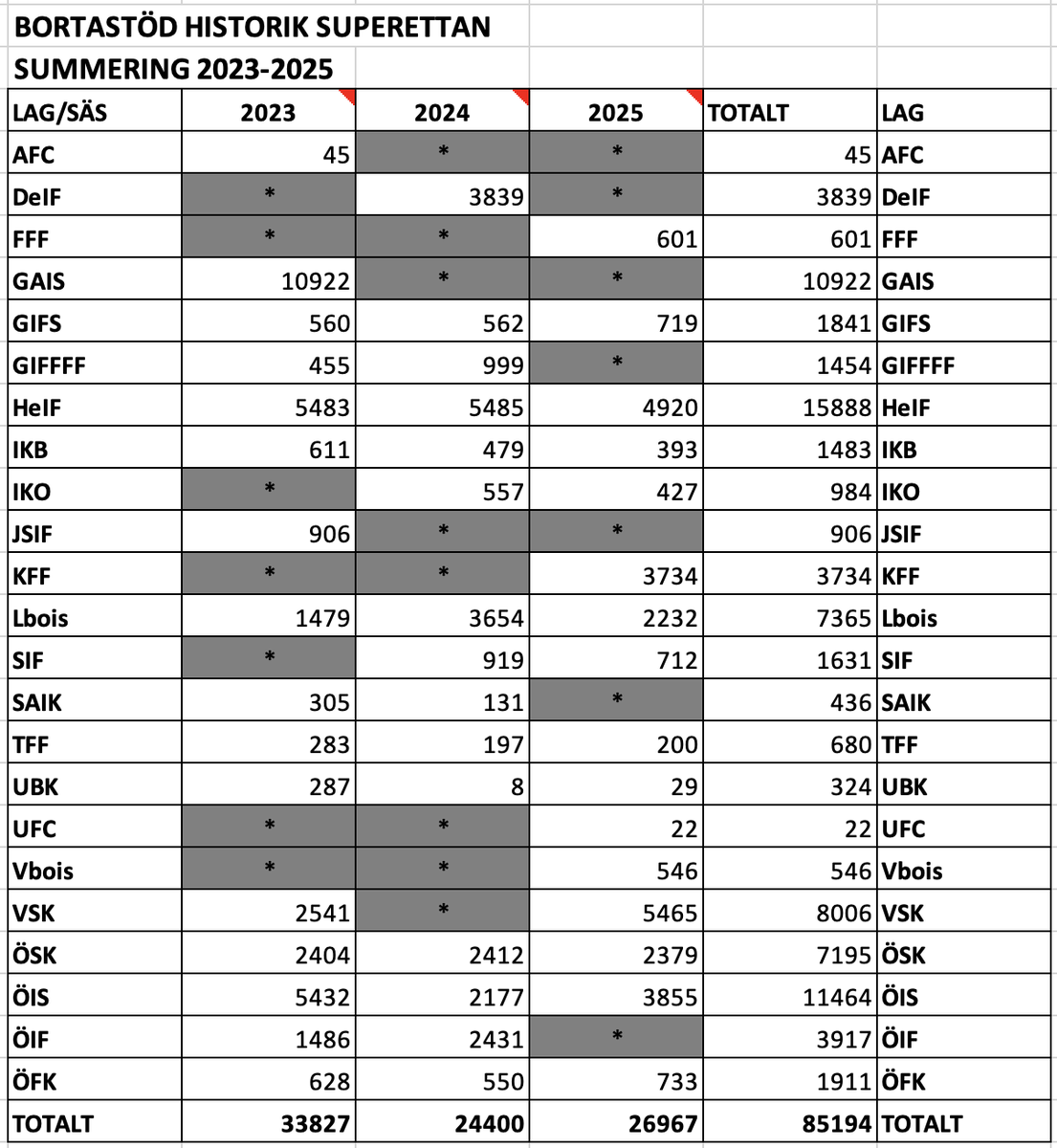 Mats Jonsson tweet media