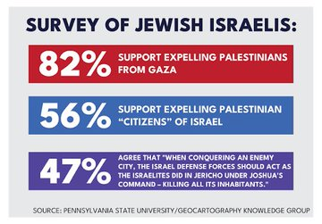 <a href="/LahavHarkov/">Lahav Harkov 🎗️</a> This is what all Jews are like, not just Israelis.