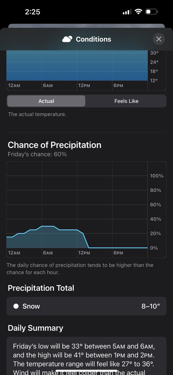 freespeechless0's tweet image. 8-10” of snow predicted for the end of next week I guess we’re getting an early start to winter this year. I have a feeling we are going to get a proper winter we are long overdue for it.