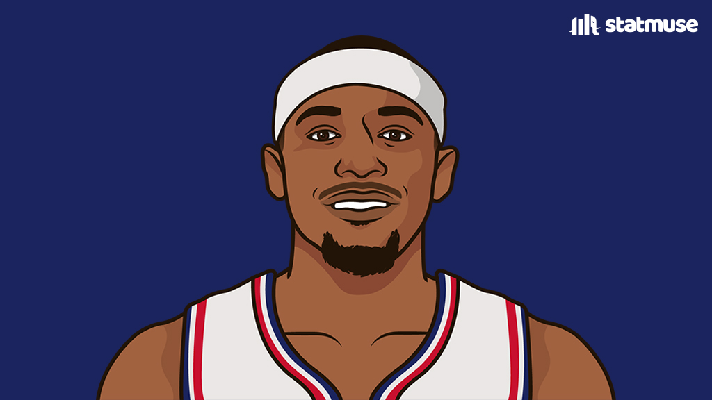 StatMuse (@statmuse) on X