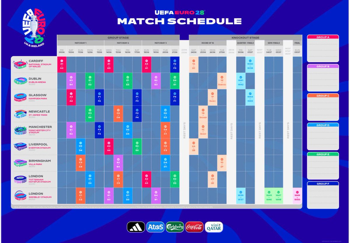 Just the 5 games at BMD for #Euro2028 👌
Incl. A potential England Vs. Wales in R16 😍