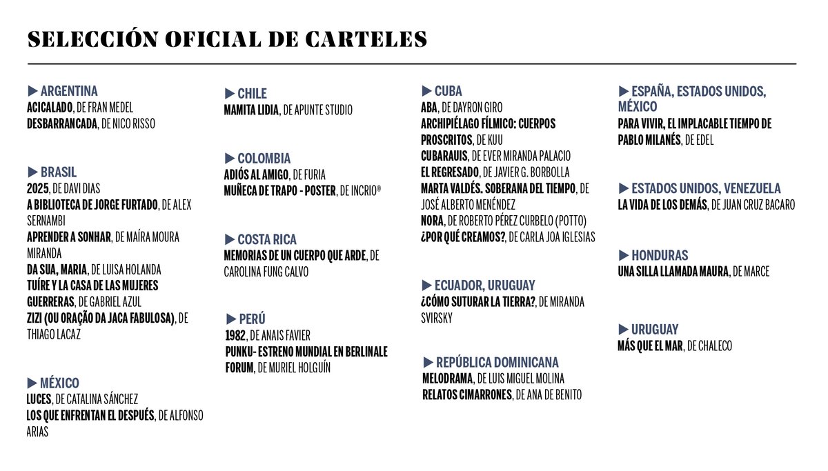 🍿 Quedé nuevamente nominado en el Festival Internacional del Nuevo Cine Latinoamericano y opto al Premio Coral por el diseño del póster de un cortometraje.

Es el único trabajo de #Venezuela concursando en esta sección.

Pronto habrá post detallado.

Por acá los 30 finalistas: